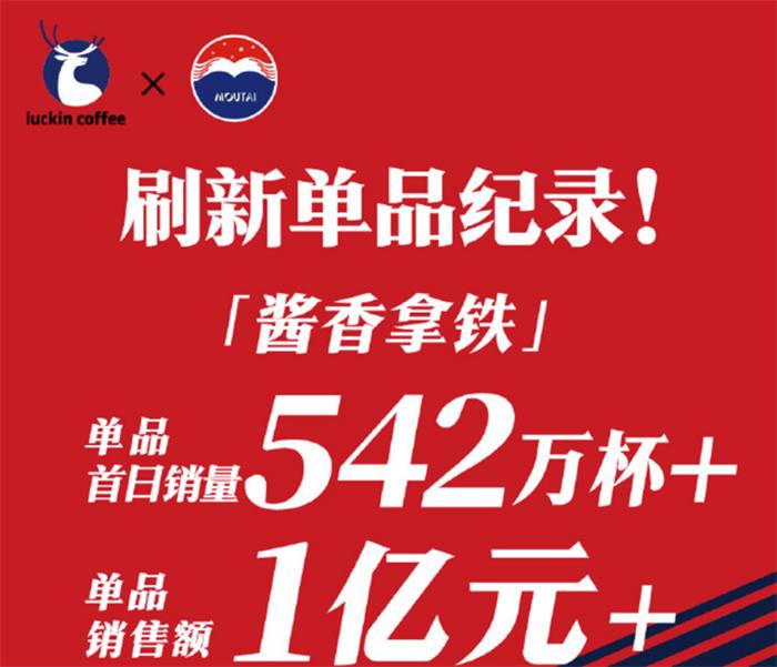 茅台巧克力即将上线 酱香拿铁爆红 第1张 茅台巧克力即将上线 酱香拿铁爆红 第1张